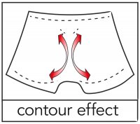 Voorbeeld: Broek